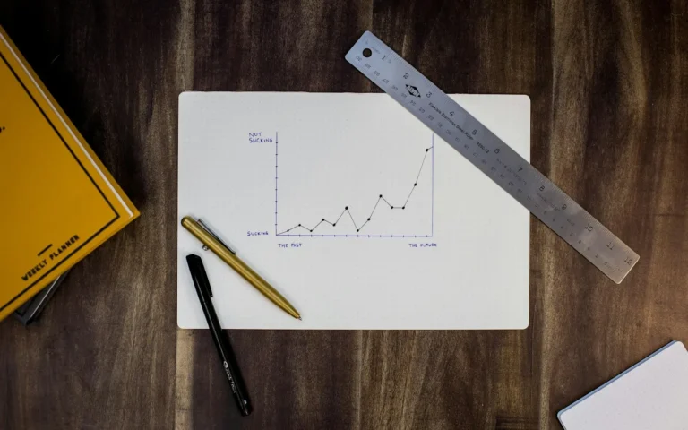 Measuring marketing ROI without a data team