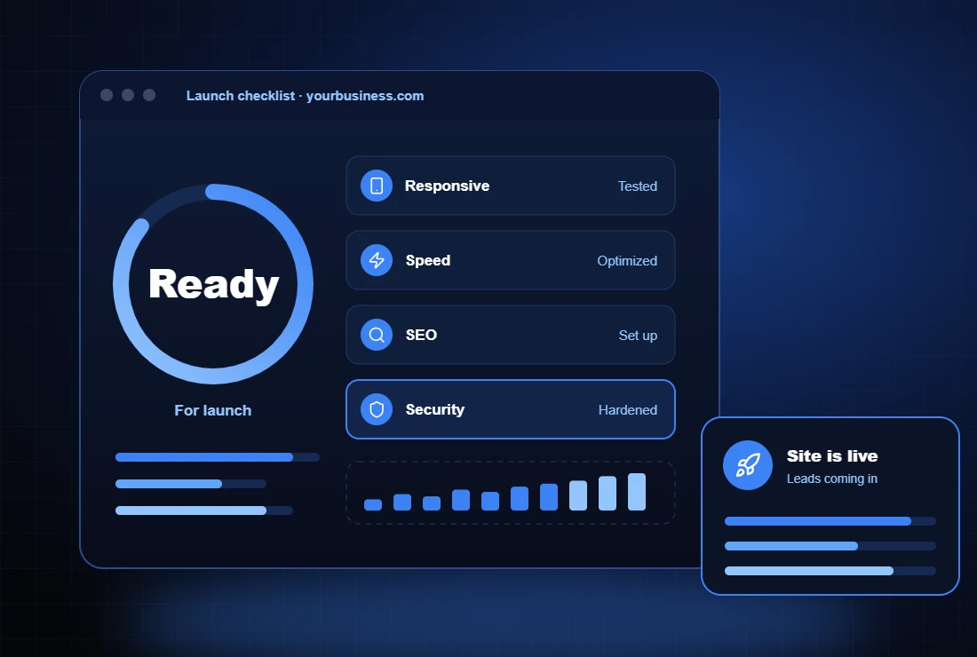 Website launch checklist showing responsive, speed, SEO and security ready