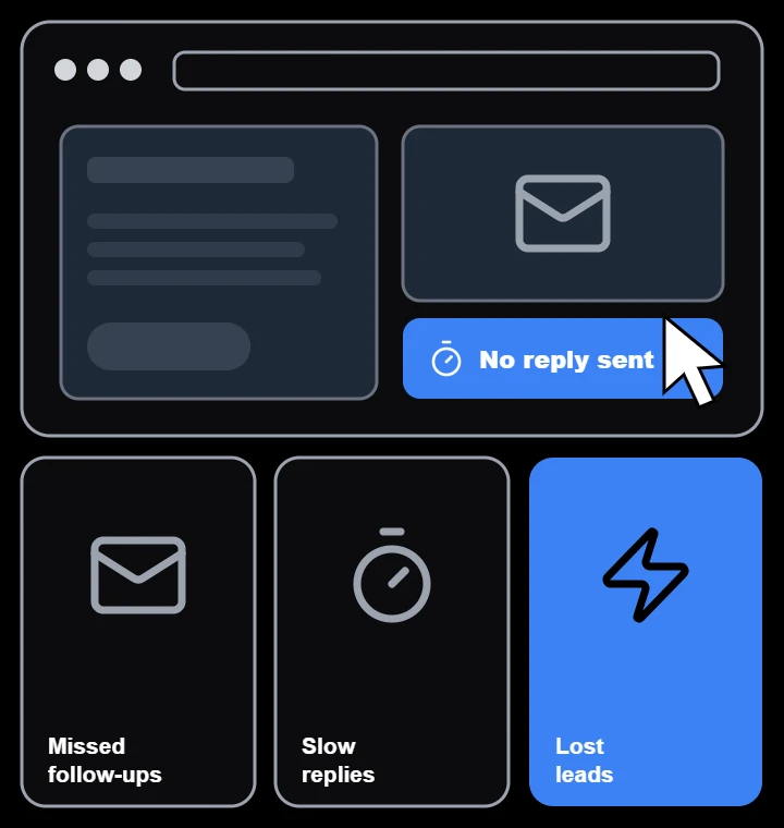 Illustration of missed follow-ups, slow replies, lost leads